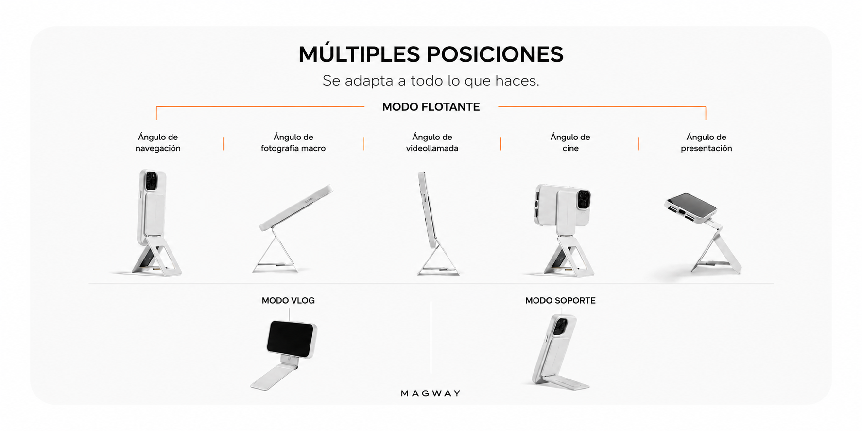 Múltiples posiciones MagWallet